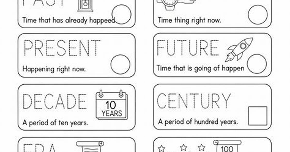 The Complete Timeline: Tracing Who Was the First Vocaloid to Present Day