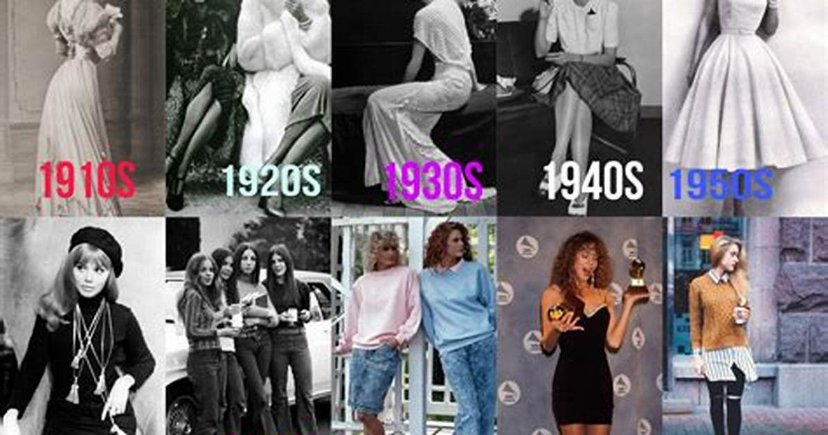 The Decades Milestone Tracking Iconic 2000S Releases from Premiere To