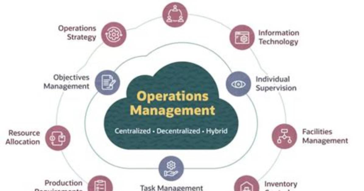 The Essential Guide to Central Operations