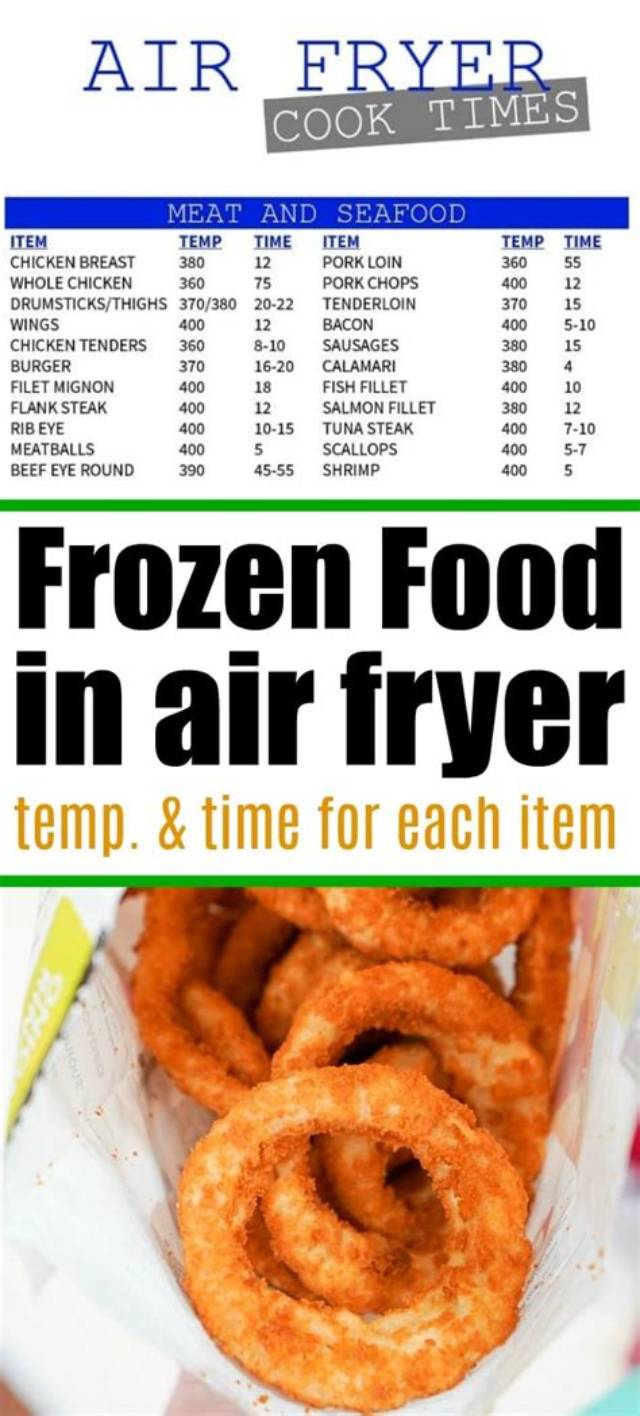 The Master Guide to Air Fryer Frozen Chicken Breast: Juicy Hacks & Variations