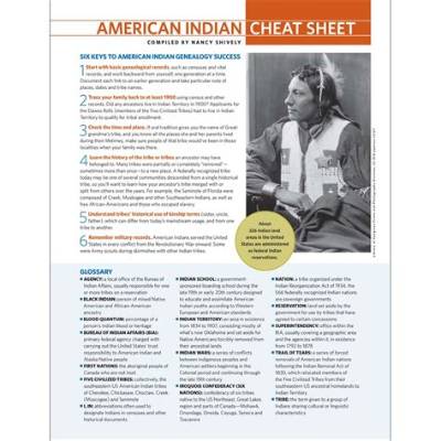 The Native Phrase Cheat Sheet: Exactly What to Say When They Ask 'What?'