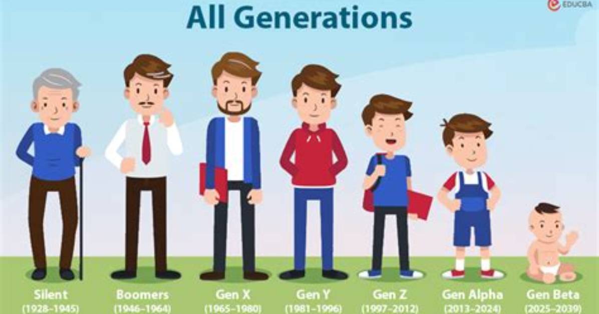 The Next Generation 16 Year Old