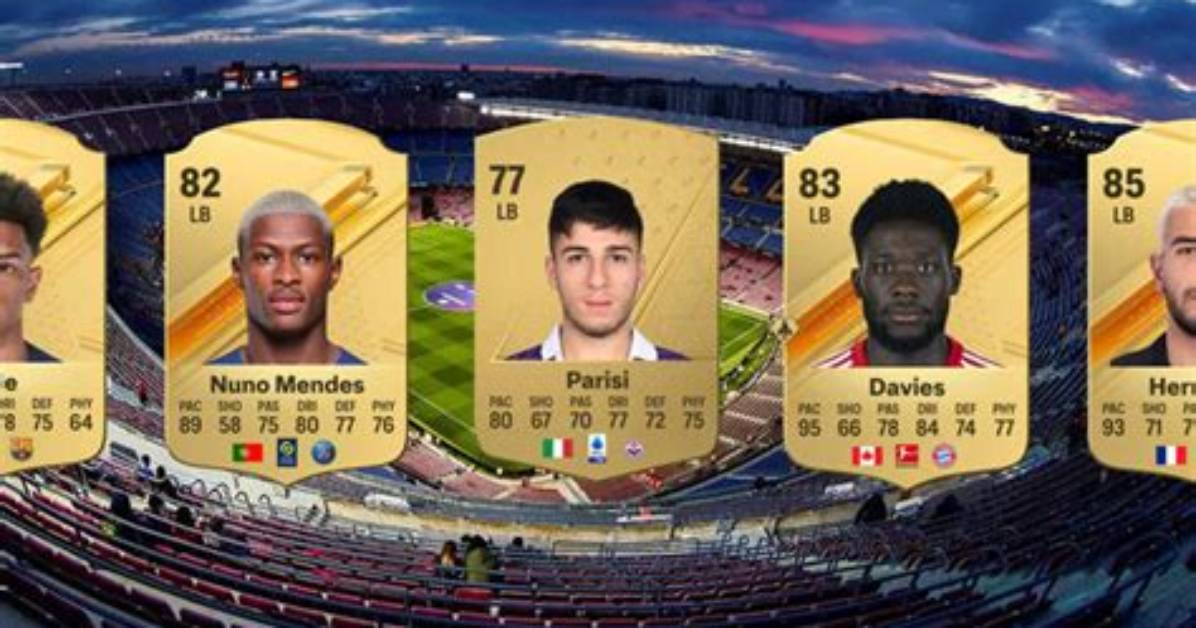 The Ultimate Guide to Promising Young