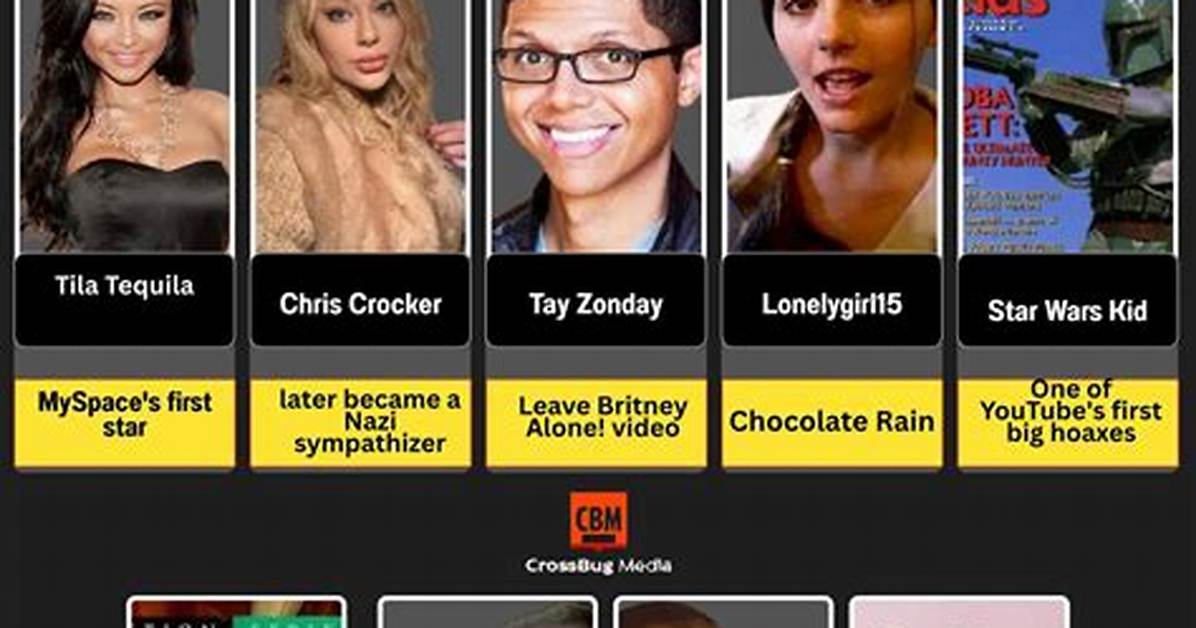 Tiktok Nude Scandals Exposed How Viral Posts Sparked Outrage And
