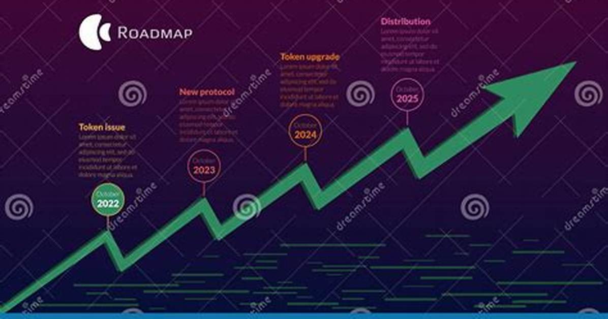 Timeline of a Trend How Jay Lyn Pearl Elaba Emerged On