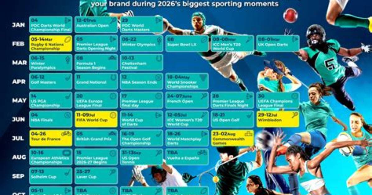 Timeline of Oregon S 2026 Sporting Fee Overhaul Crucial Dates for La