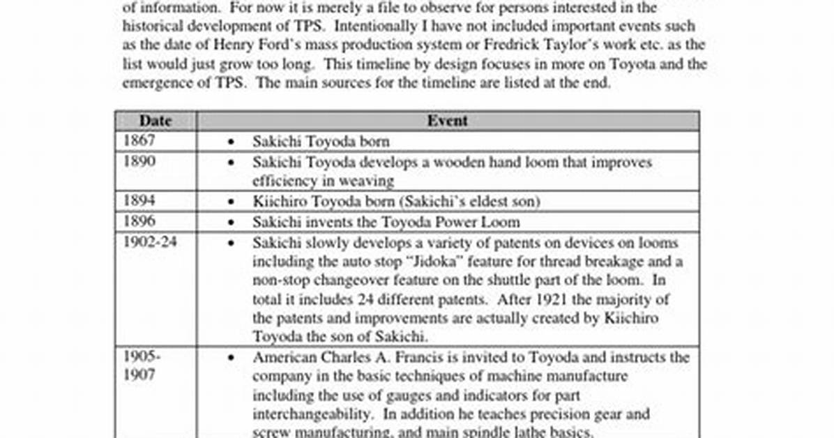 Tps Timeline How Policy Shifts Unfolded for Haitians Hondurans And