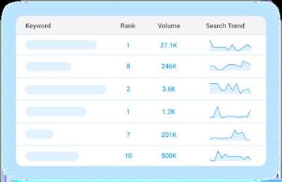 Ultimate Free Website Keyword Rank Checker: Instantly Boost Your Visibility