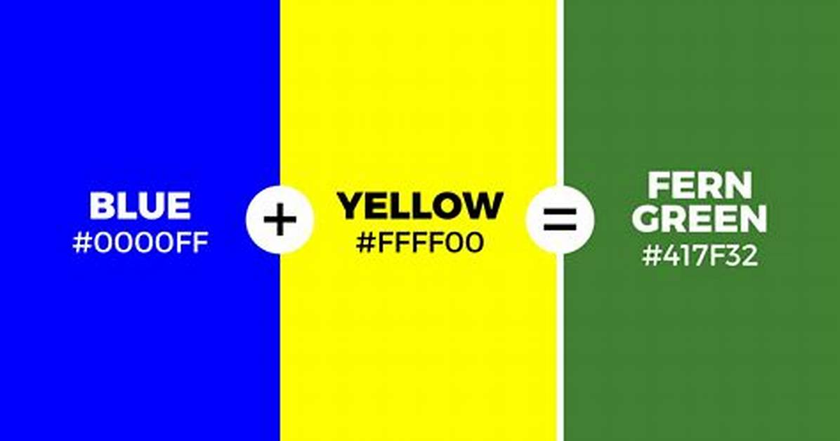 What Color Does Yellow and Blue Actually Make Visual Guide to Pigments Dyes And