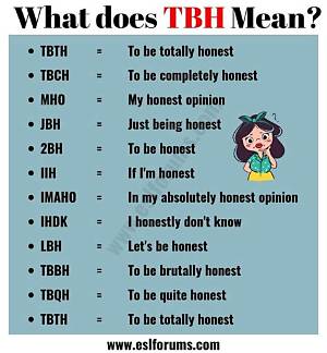 What Does Tbh Mean in Texting? Complete Guide to Slang & Etiquette