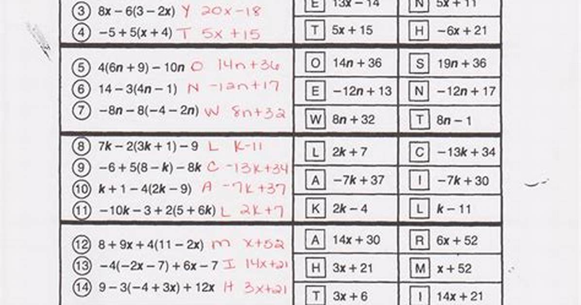 What Happened After That Complete Answers to Every