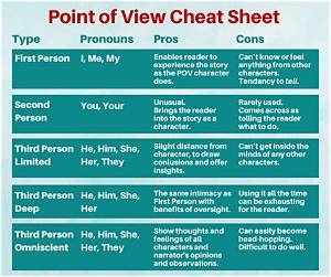 What Is the 'Pov Cheat with Me on Vacation' Trend? the Shocking Viral Craze Explained