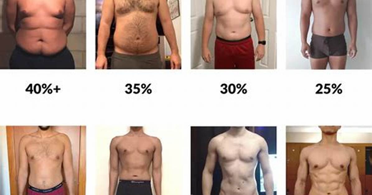 Why 144 Pounds to Kilos Is Suddenly Making Waves Across Sports And