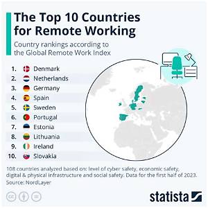 Why Global Remote Work Is Driving a Search Boom for Everyday Spanish-to-English Idioms
