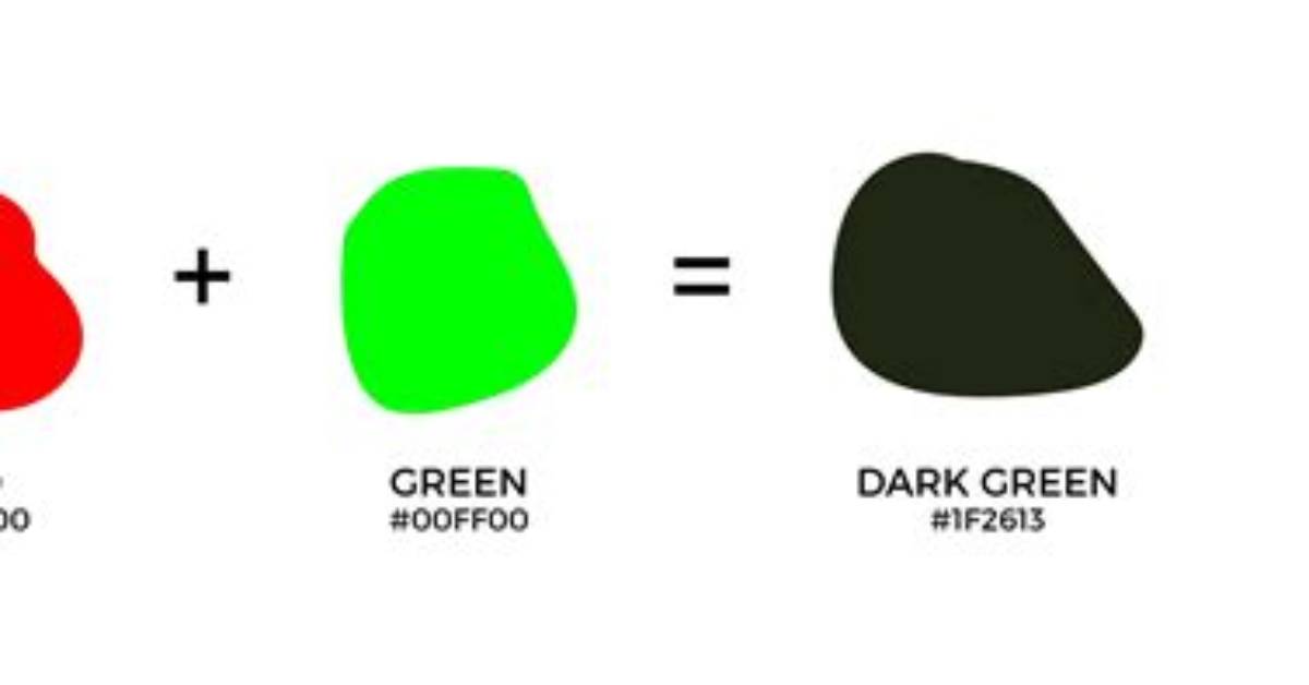 Why Mixing Red and Green Doesn T Make What You Think the Optical