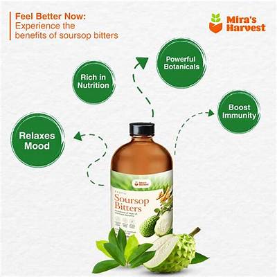 Why Soursop Bitters Searches Are Exploding: Wellness Trends Collide with Health Warnings