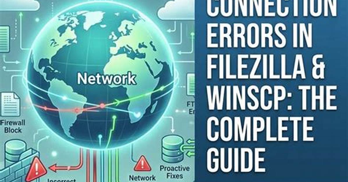 Wifelovers Connection Errors and Account Security Complete User