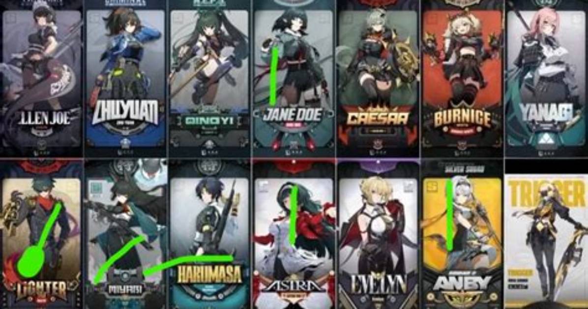 Zenless Zone Zero Community Timeline How